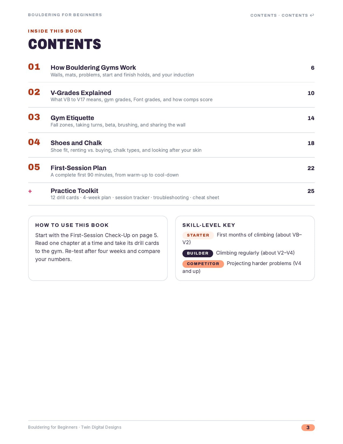 Inside page 3
