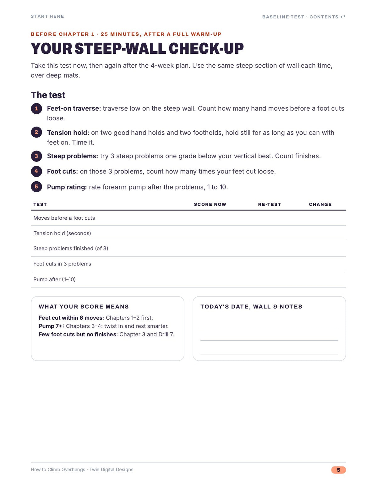 Inside page 5