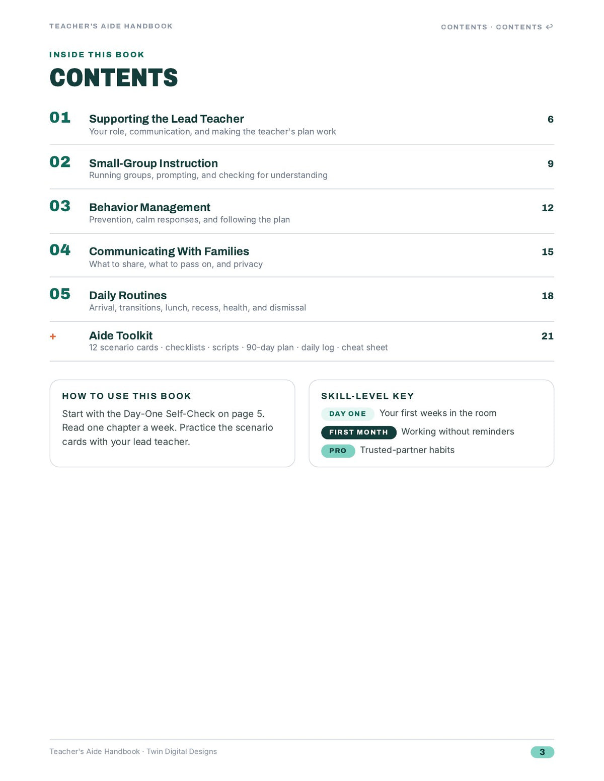 Teacher's Aide Handbook: Classroom Support, Behavior Help, and Teamwork - inside page 3