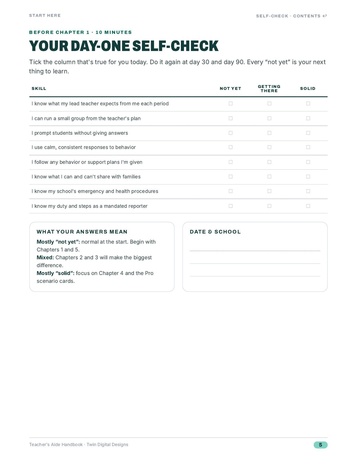 Teacher's Aide Handbook: Classroom Support, Behavior Help, and Teamwork - inside page 5