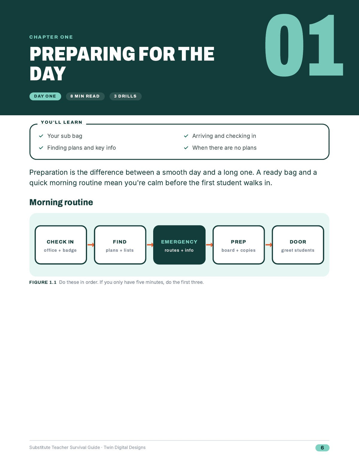 Inside page 6