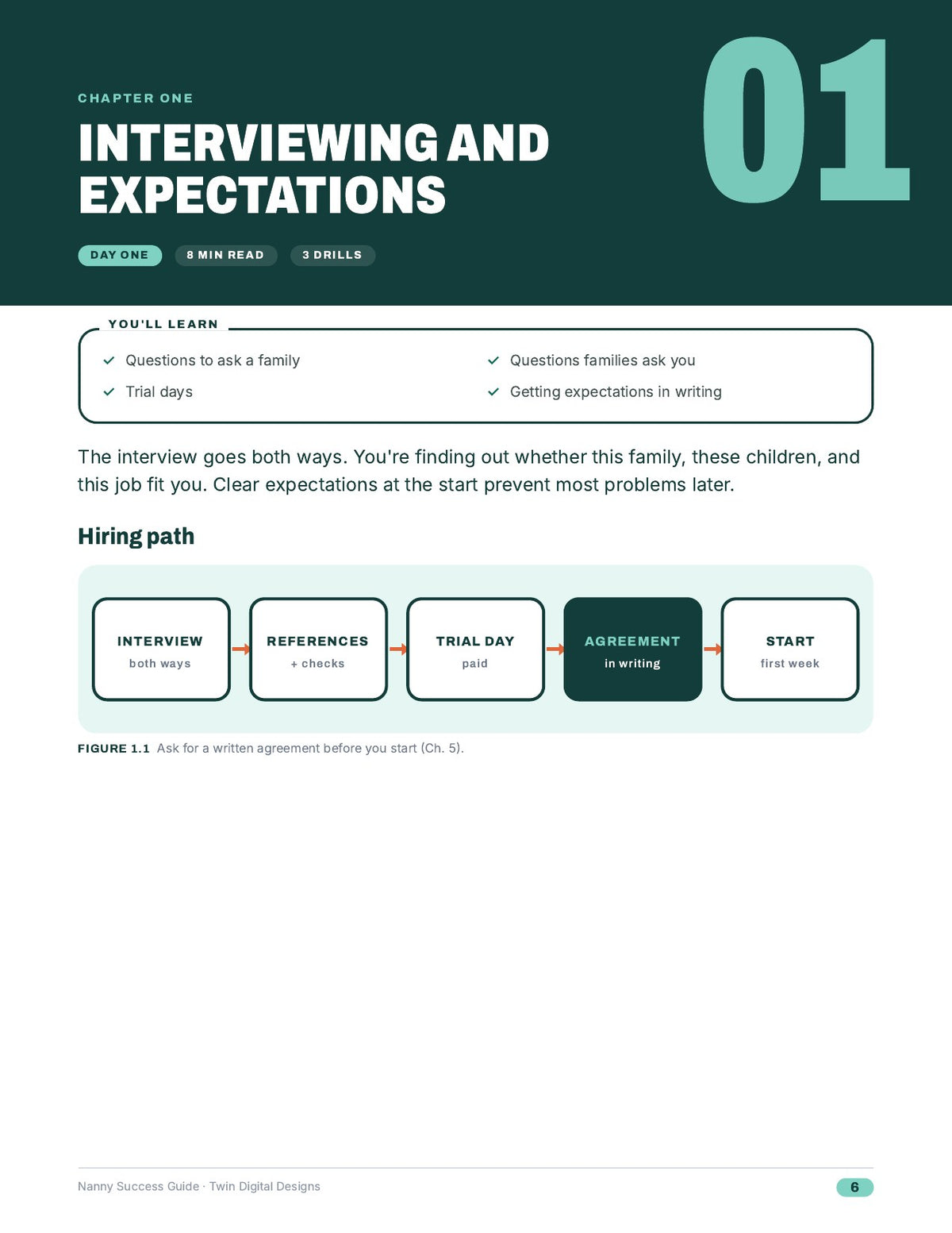 Inside page 6