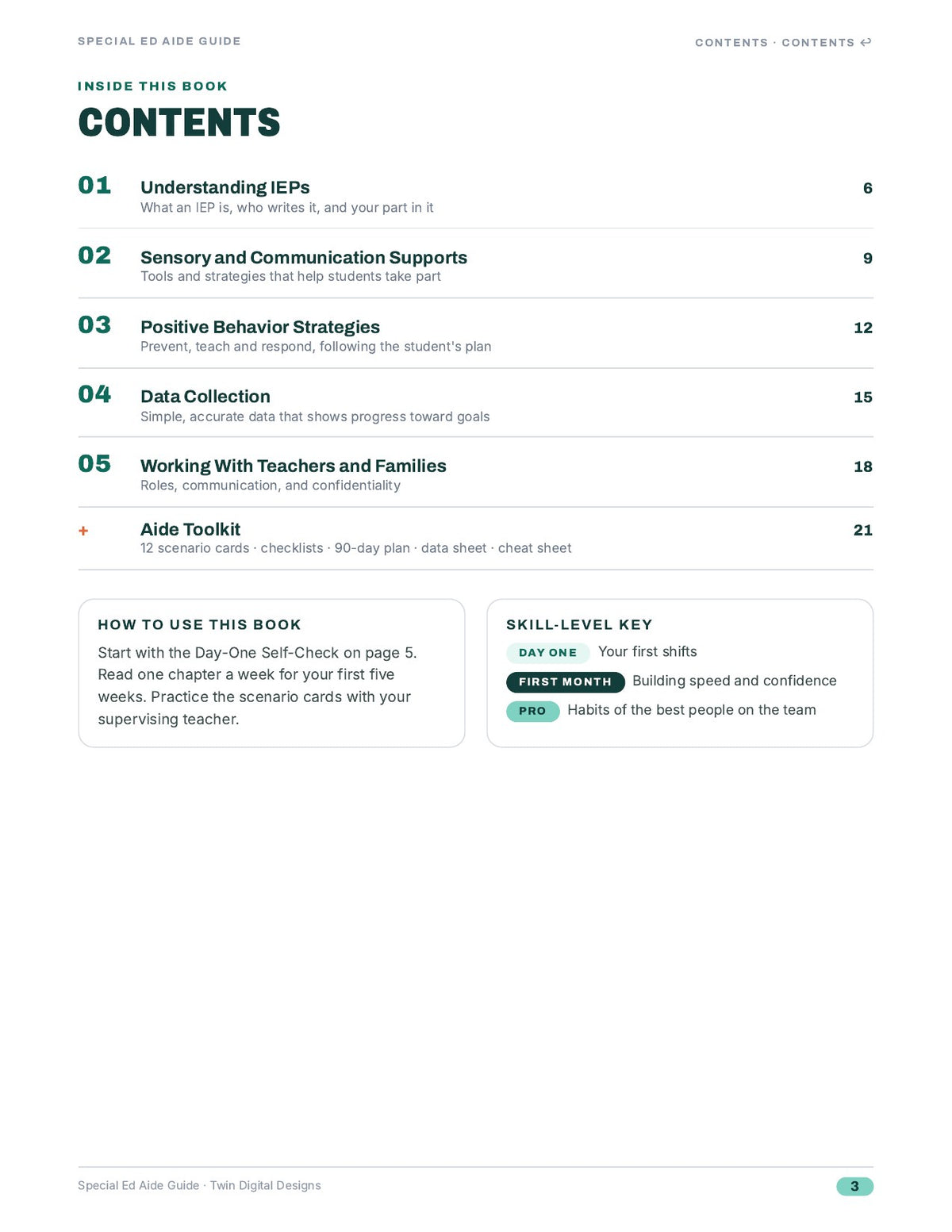 Inside page 3