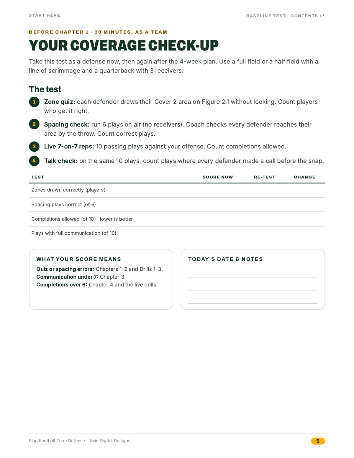 Inside page 5