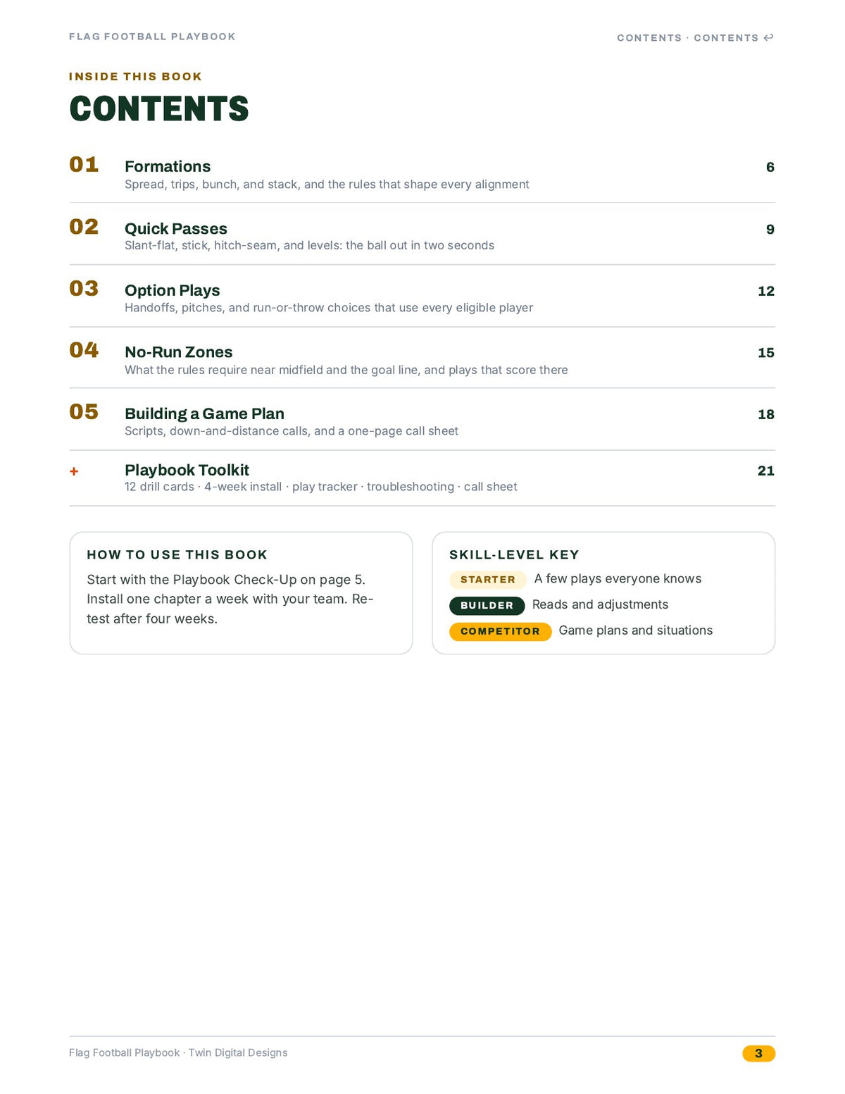 Inside page 3
