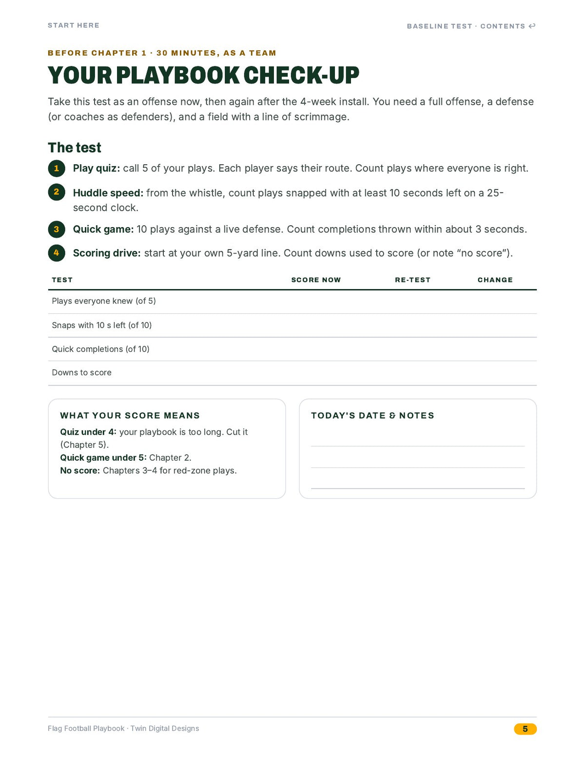 Inside page 5