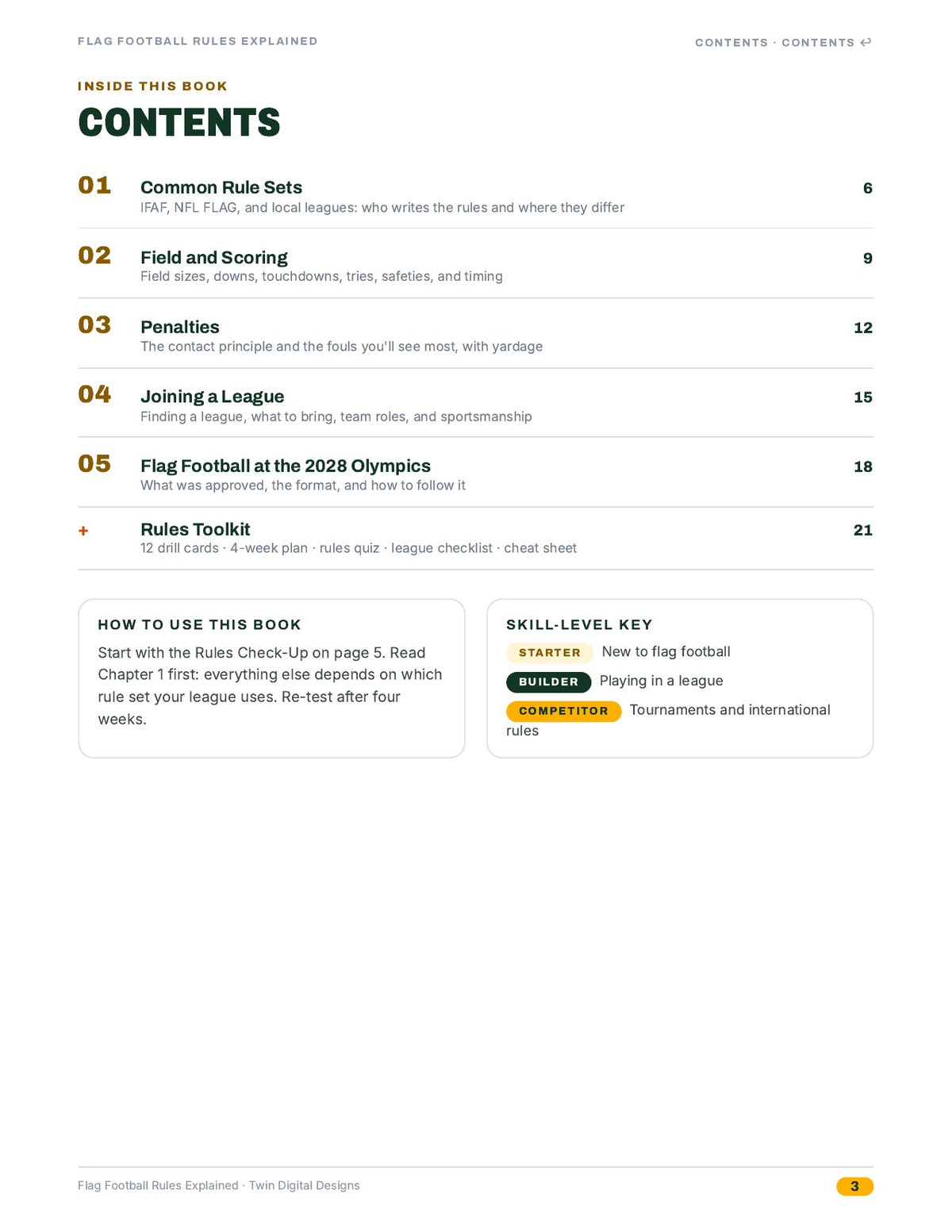Inside page 3