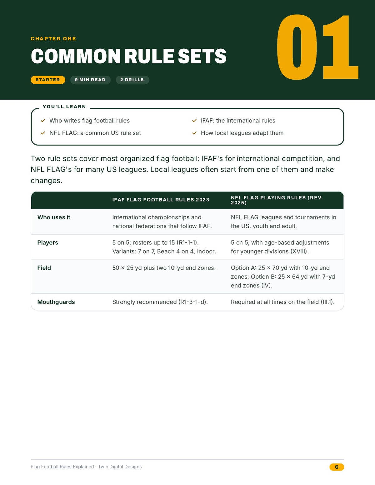 Inside page 6