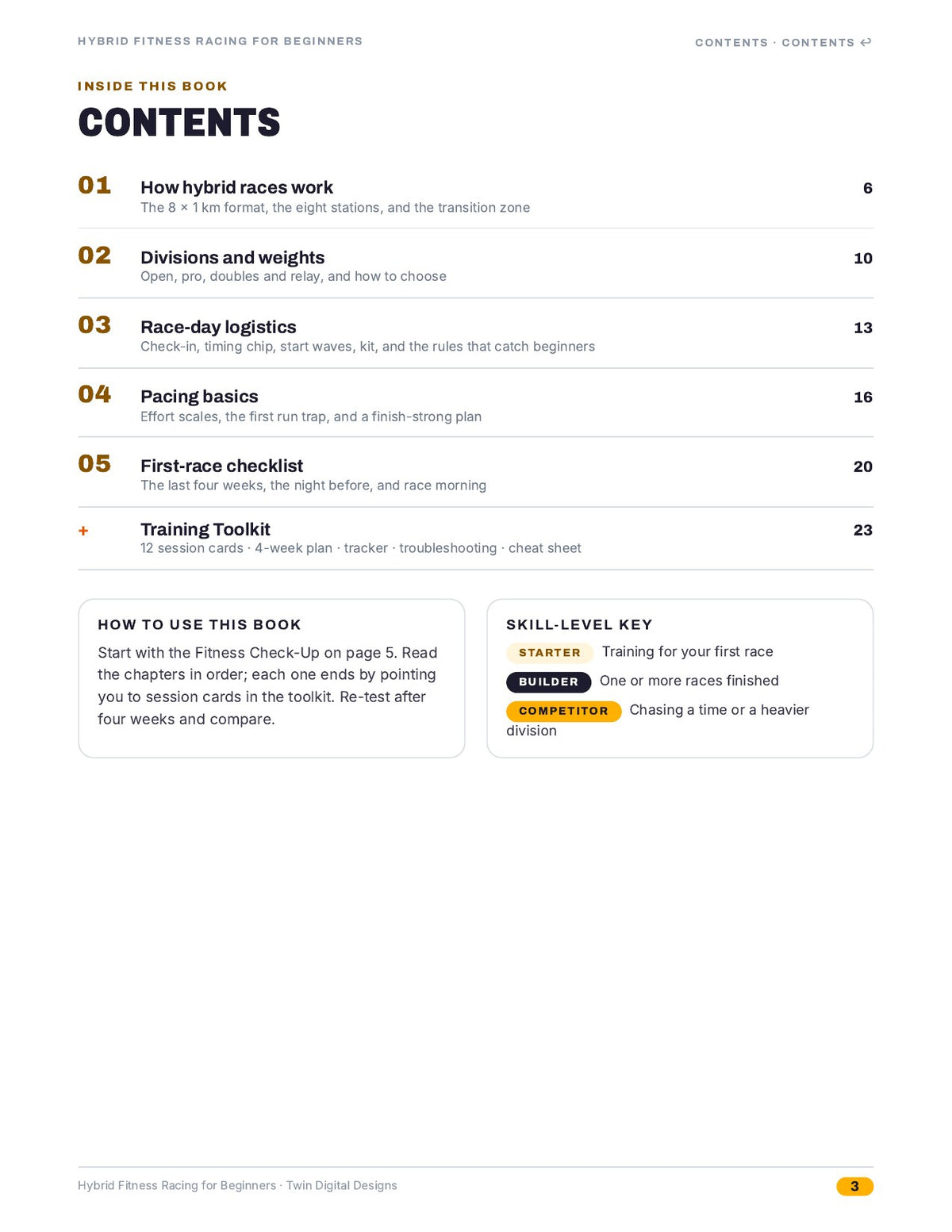 Inside page 3