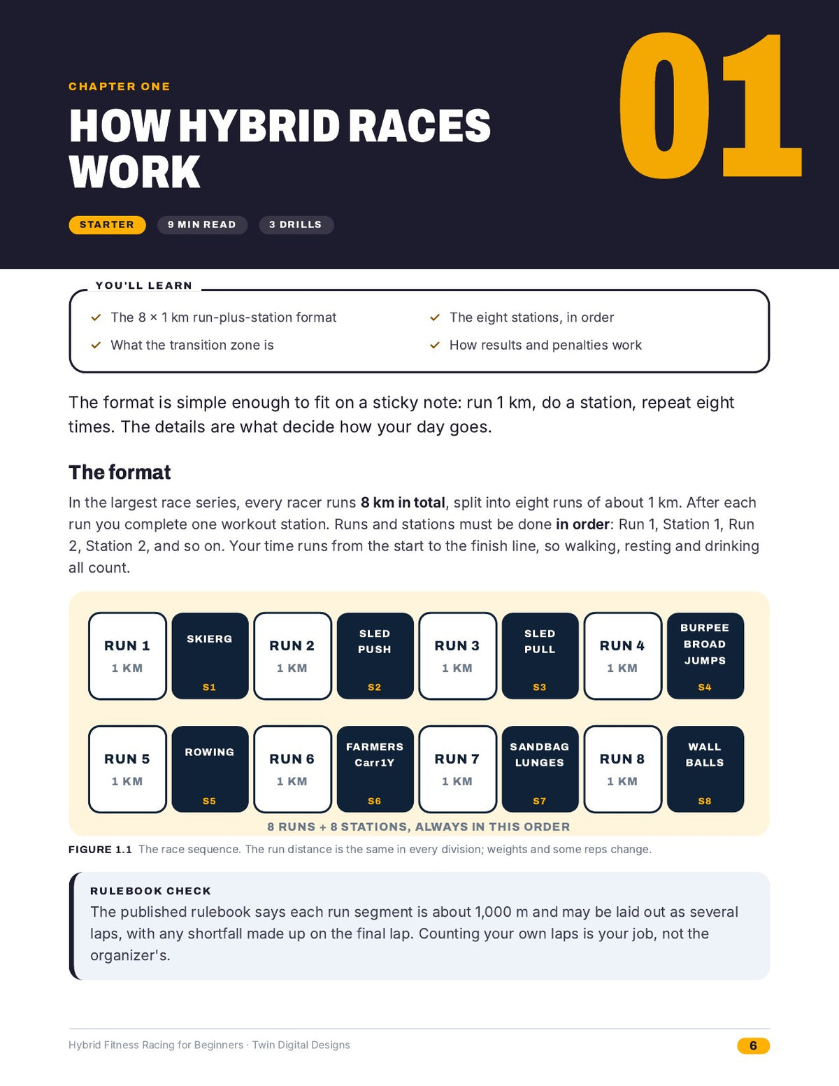 Inside page 6