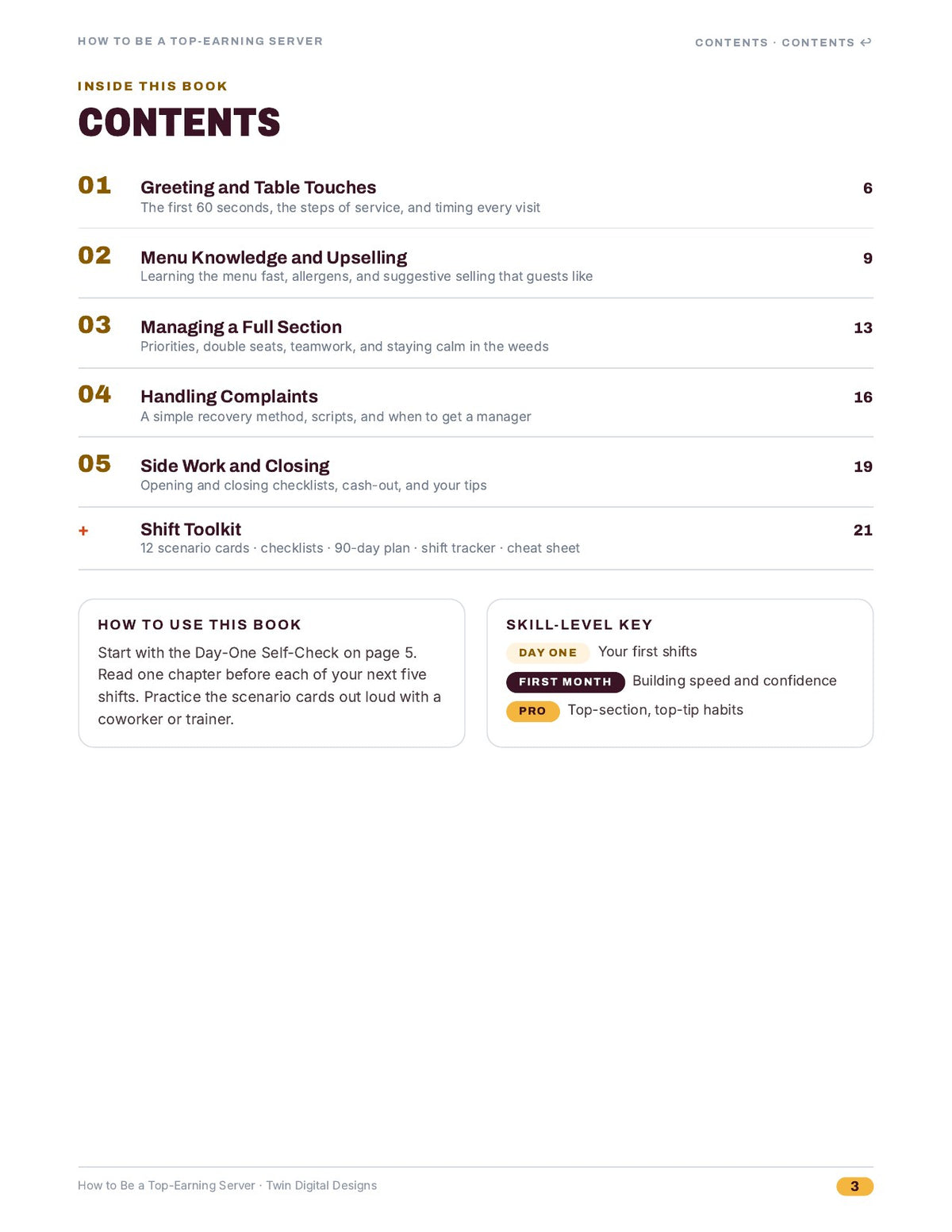 Inside page 3: contents