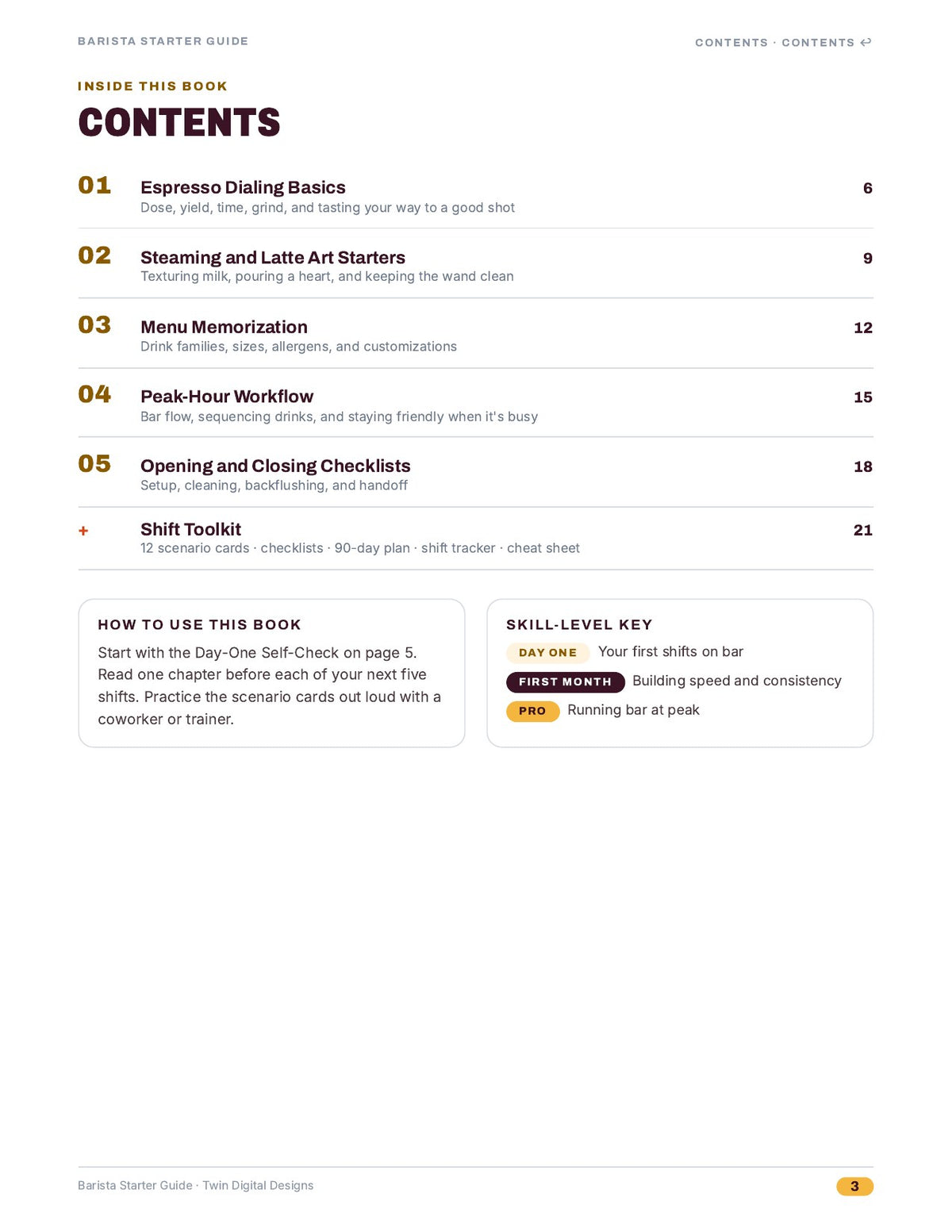 Inside page 3