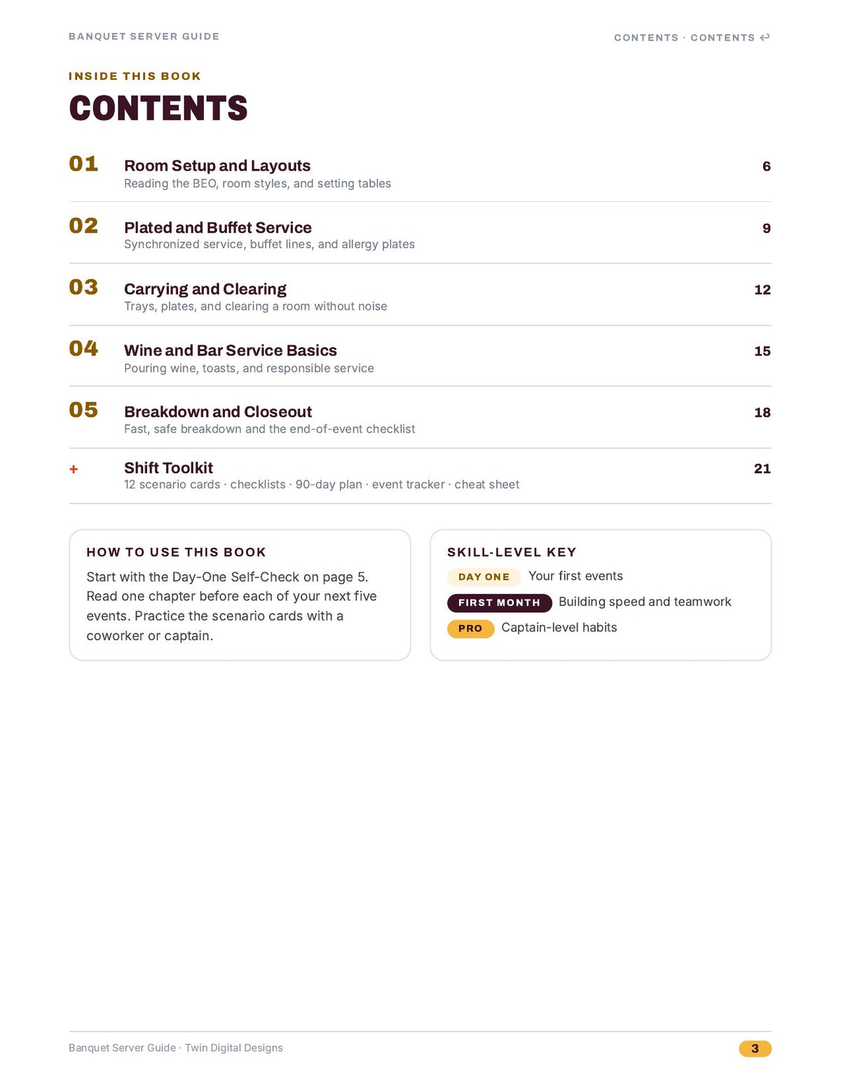 Inside page 3