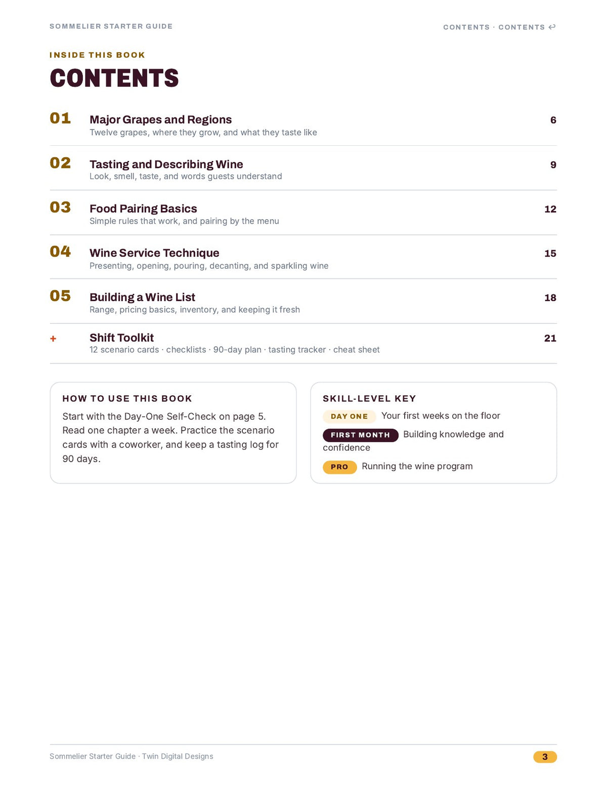 Inside page 3