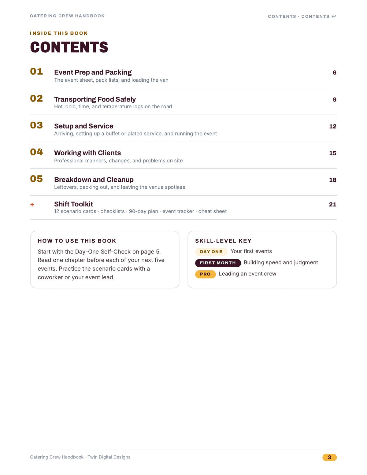 Inside page 3