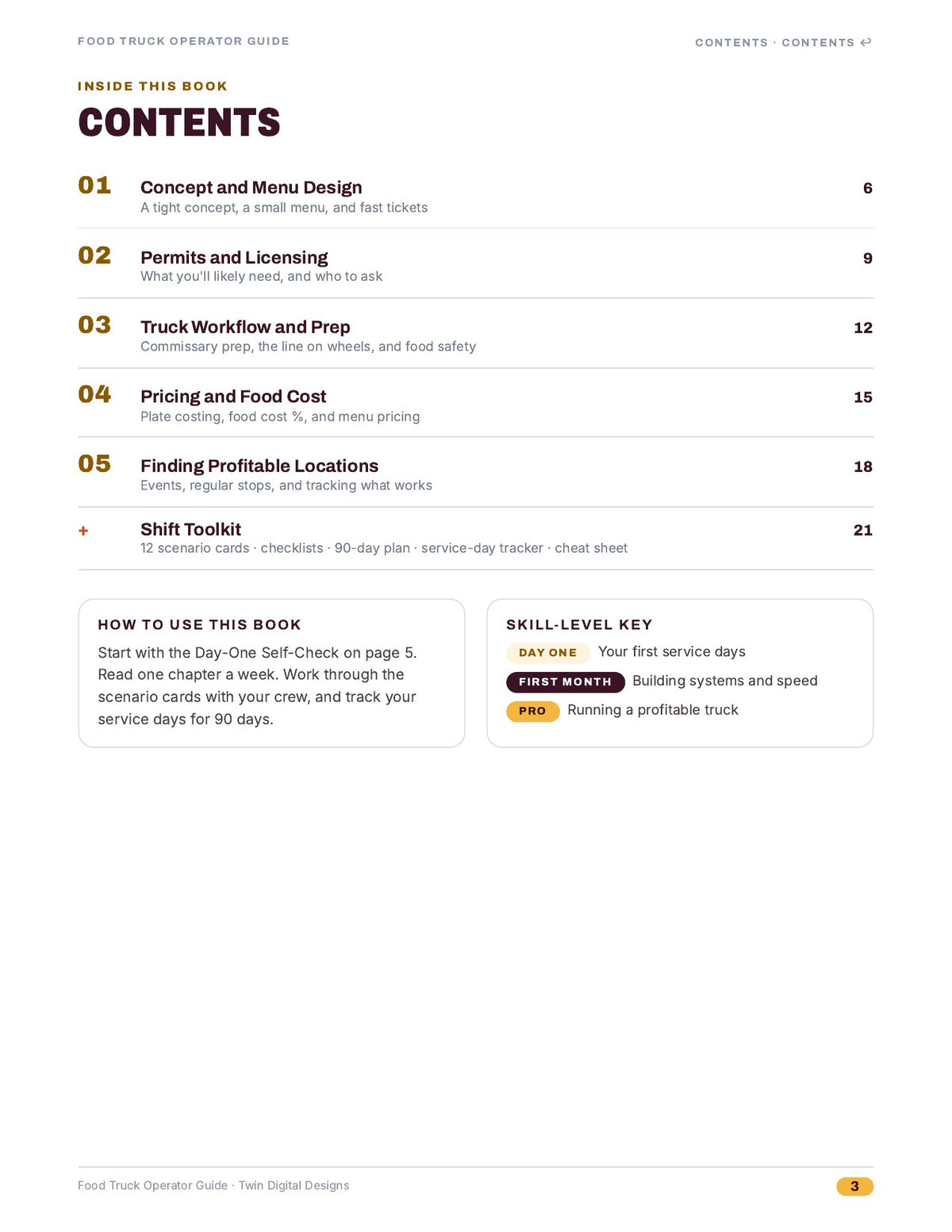 Inside page 3