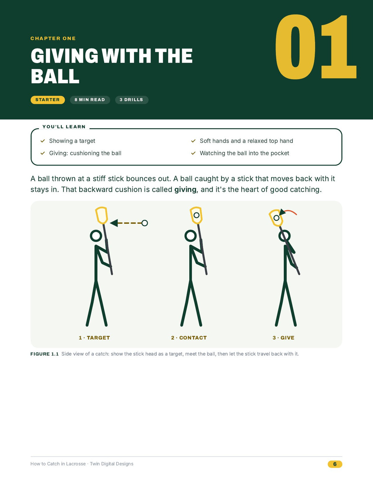 Inside page 6