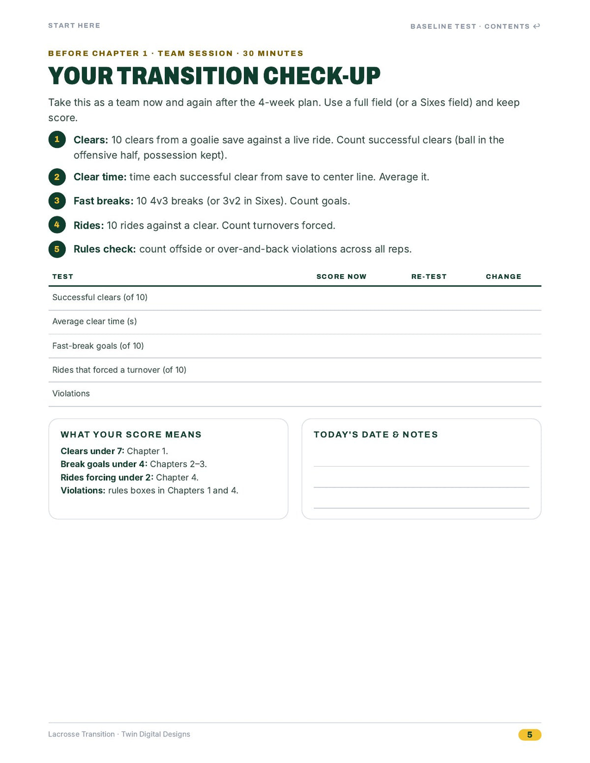 Inside page 5
