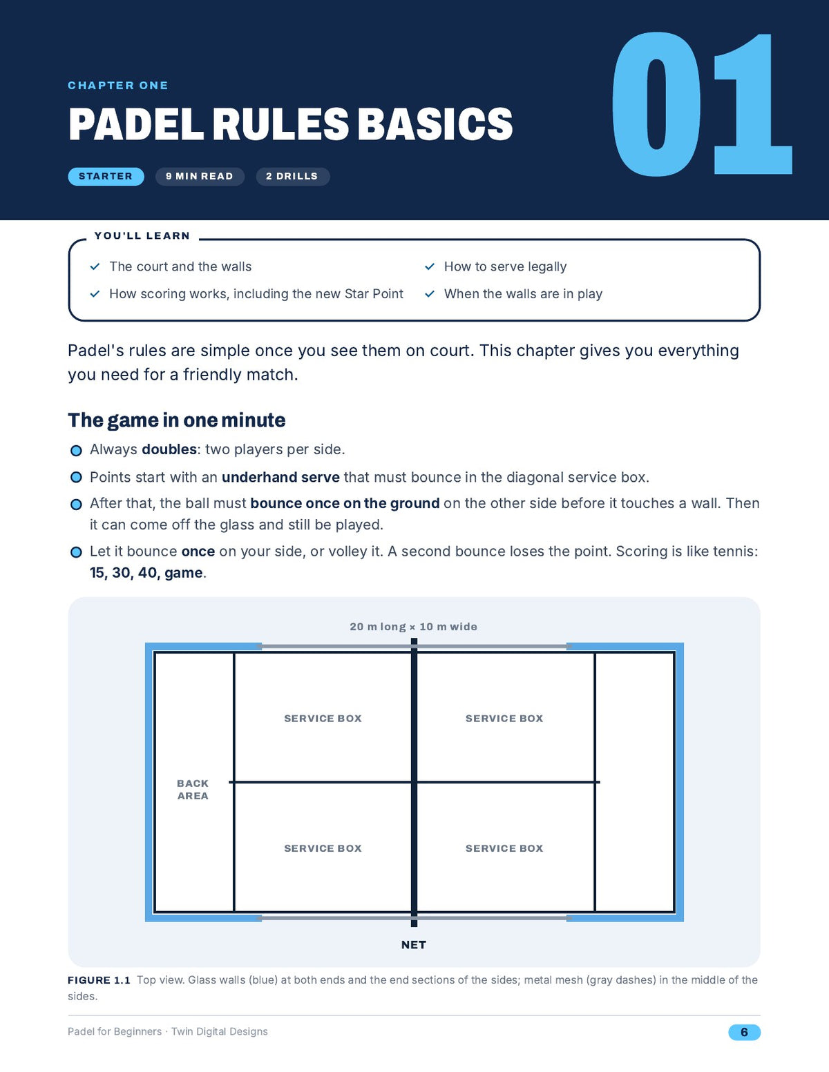 Inside page 6