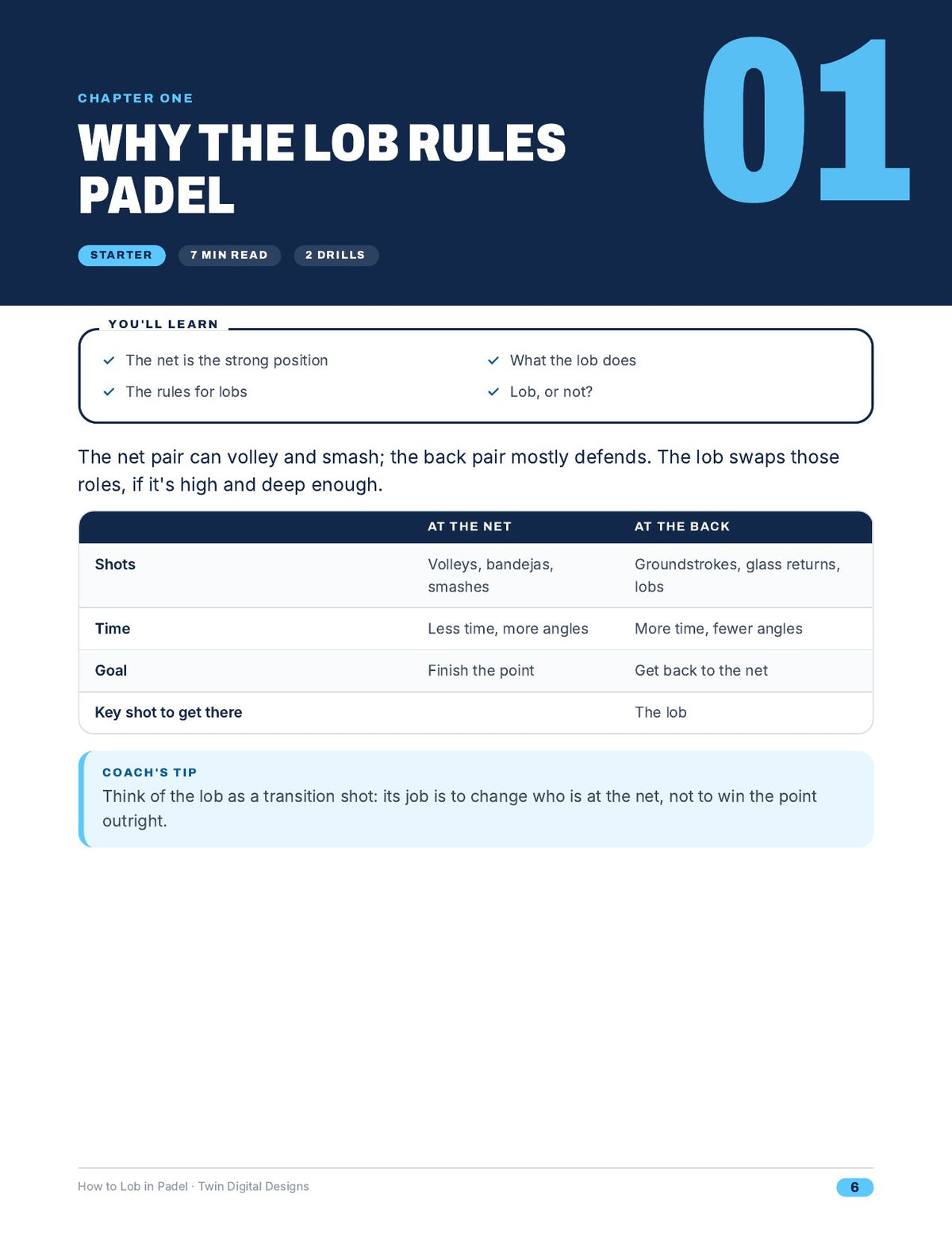 Inside page 6