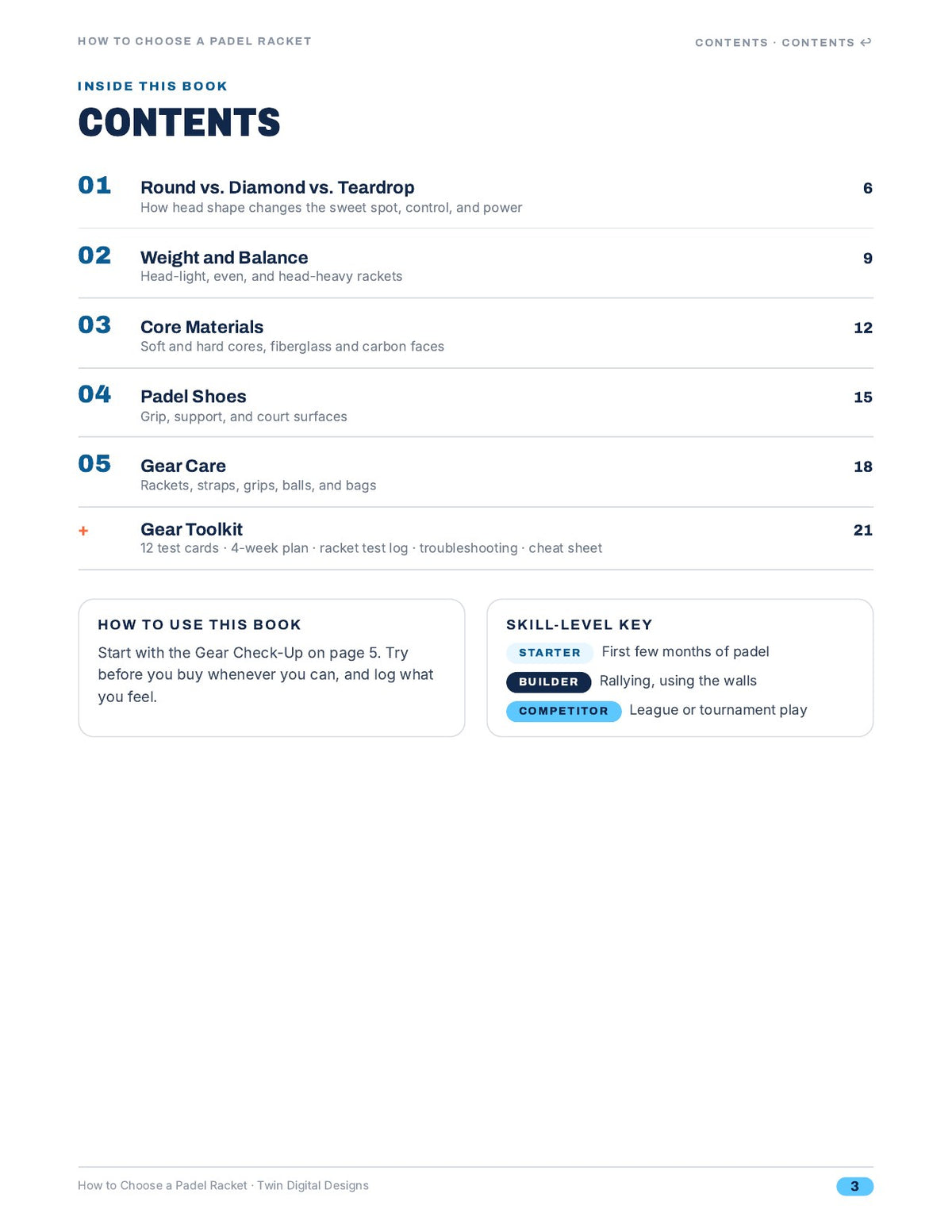 Inside page 3