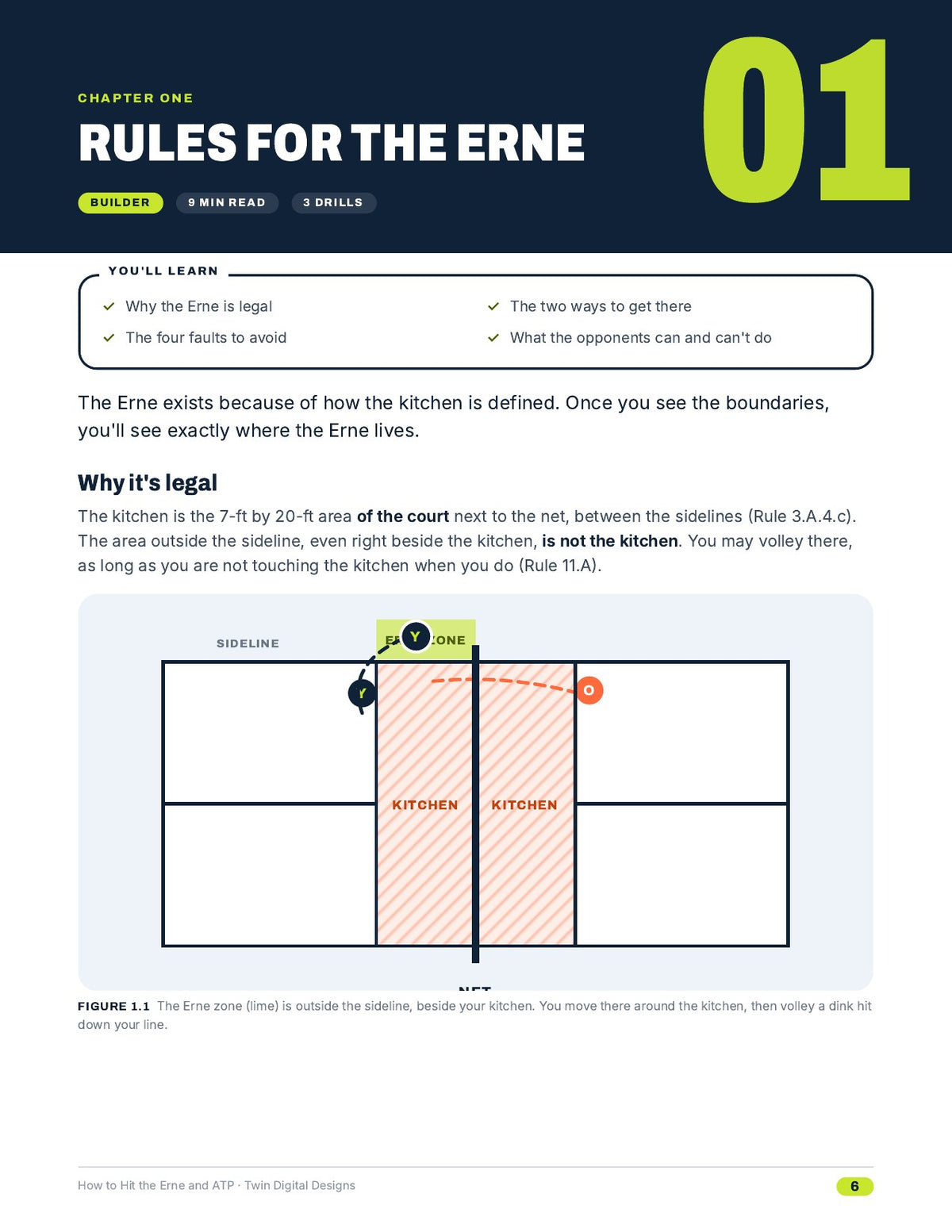Inside page 6