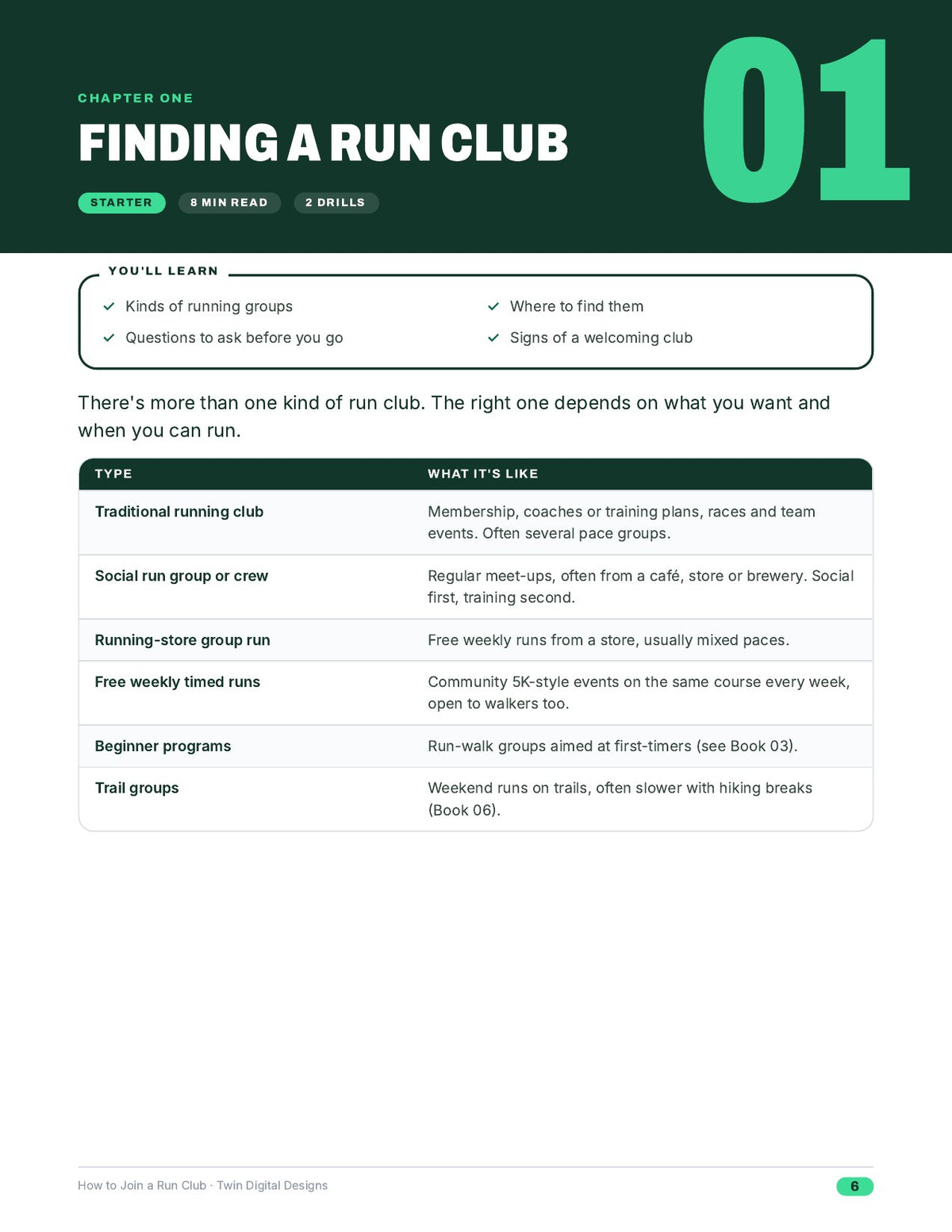 Inside page 6