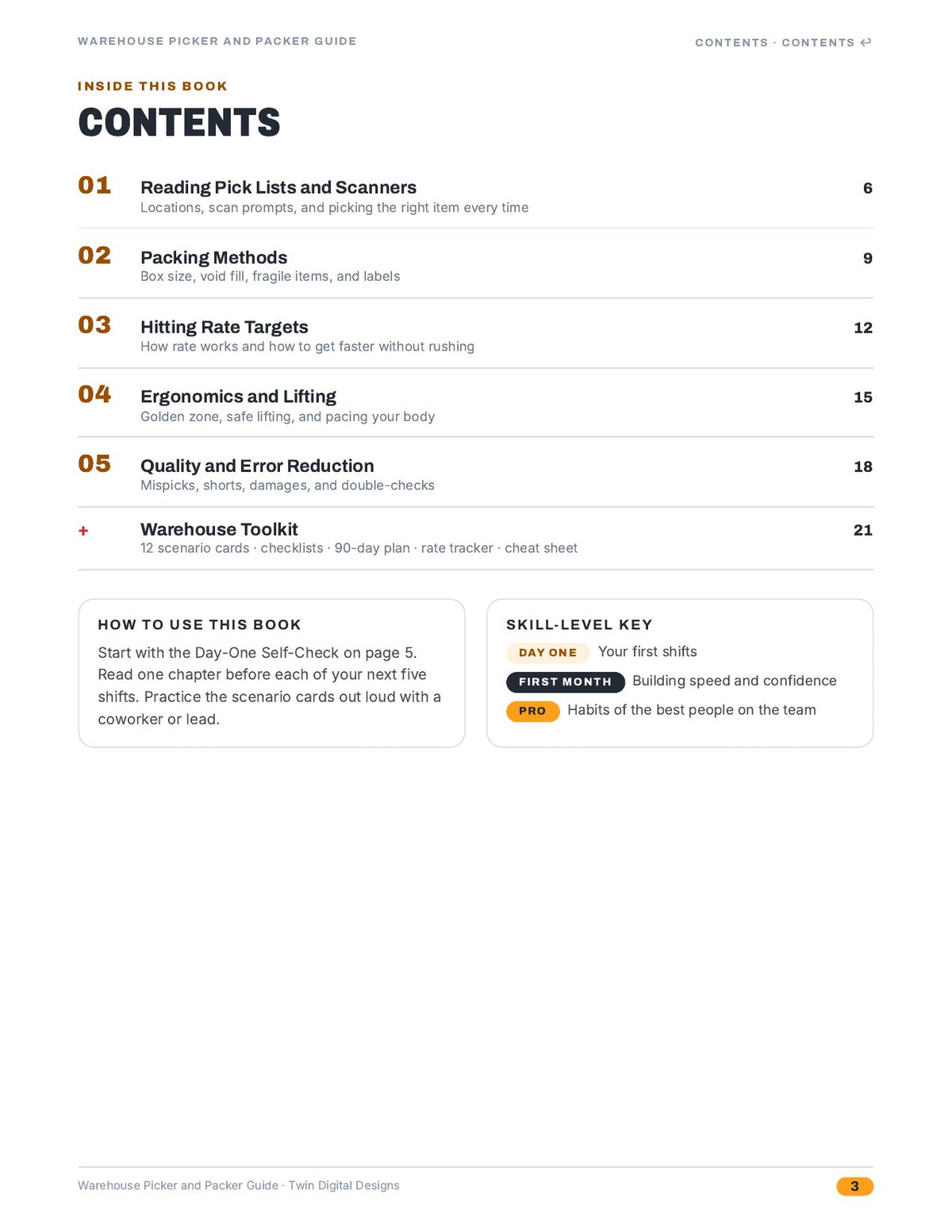 Inside page 3