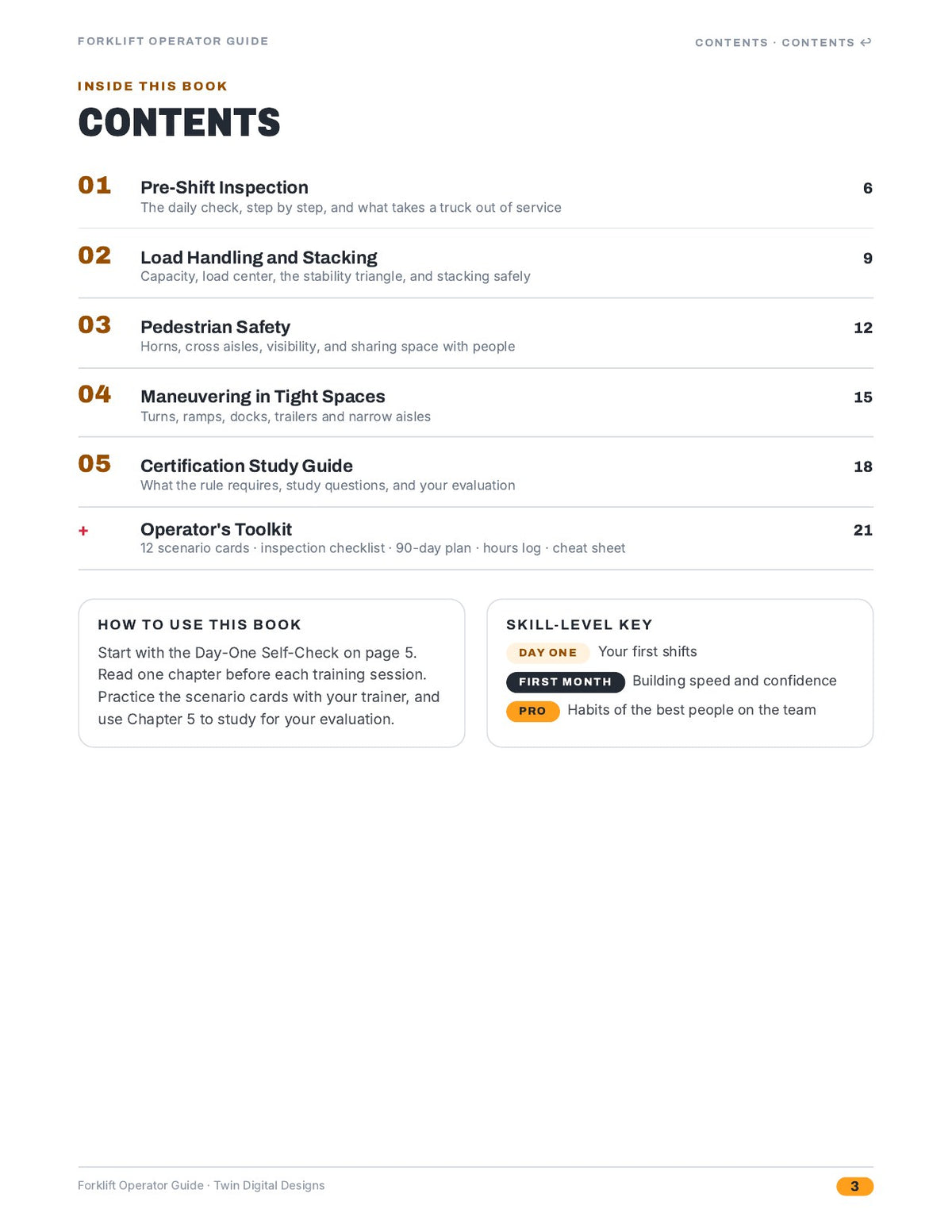 Inside page 3