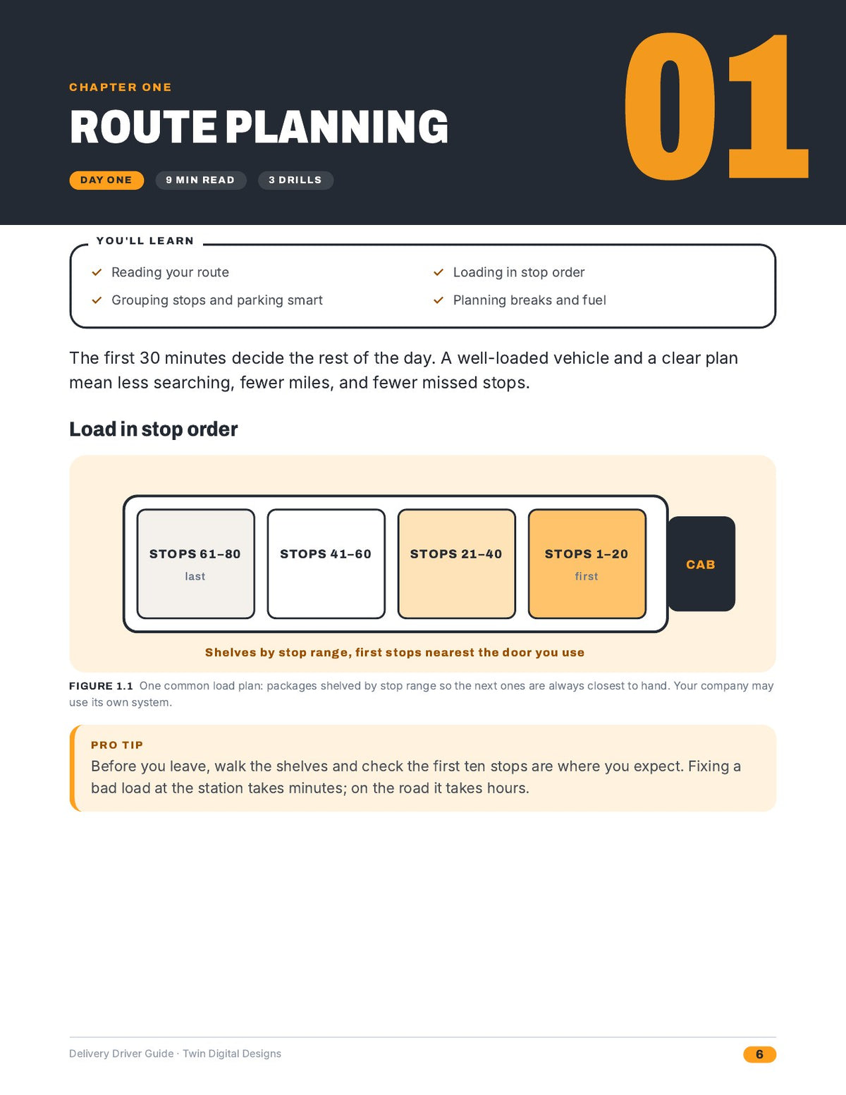 Delivery Driver Guide: Route Planning, Safe Delivery, and Fewer Failed Drops - inside page 6