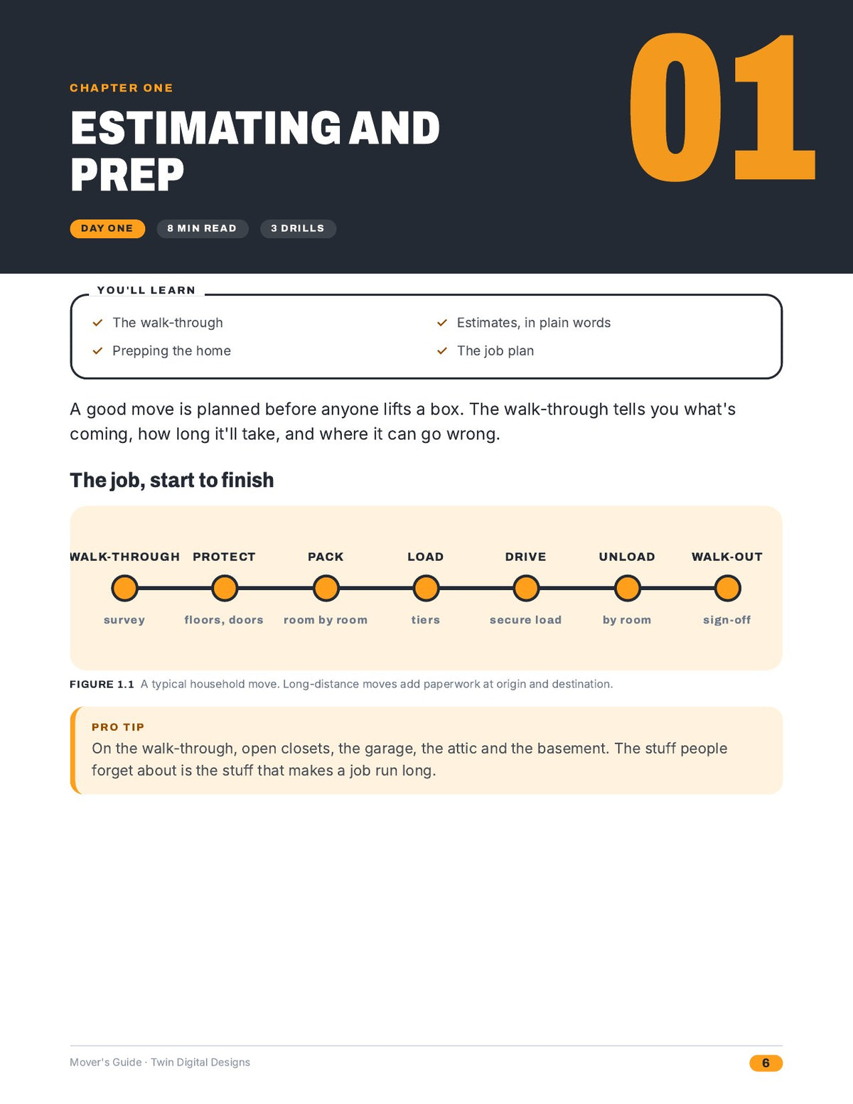 Mover's Guide: Packing, Lifting, and Damage-Free Moves - inside page 6
