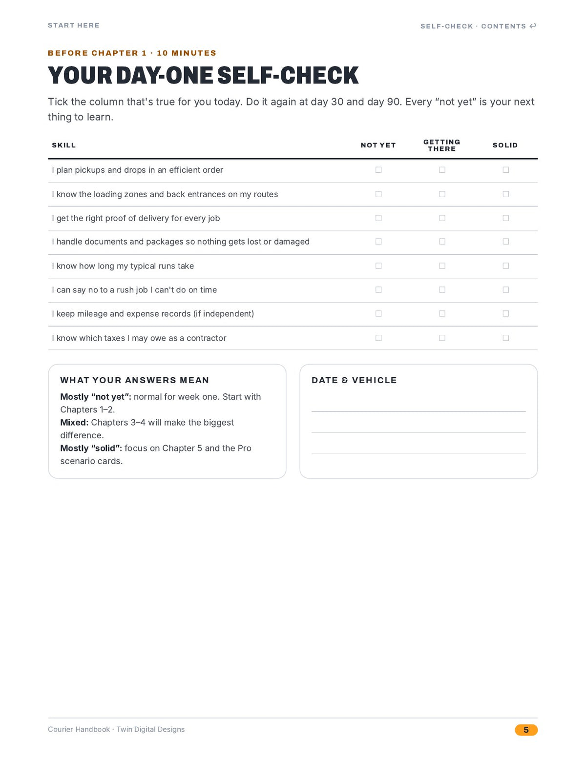 Courier Handbook: Rush Deliveries, Time Management, and Customer Handling - inside page 5