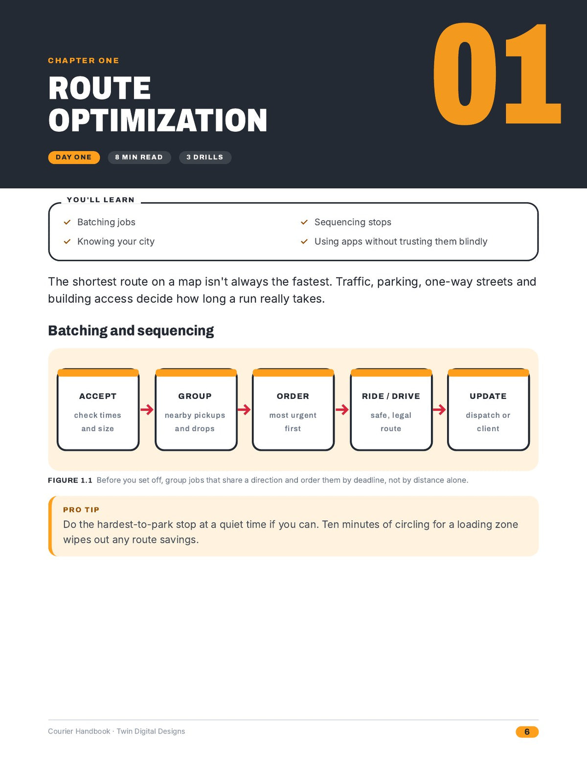 Courier Handbook: Rush Deliveries, Time Management, and Customer Handling - inside page 6