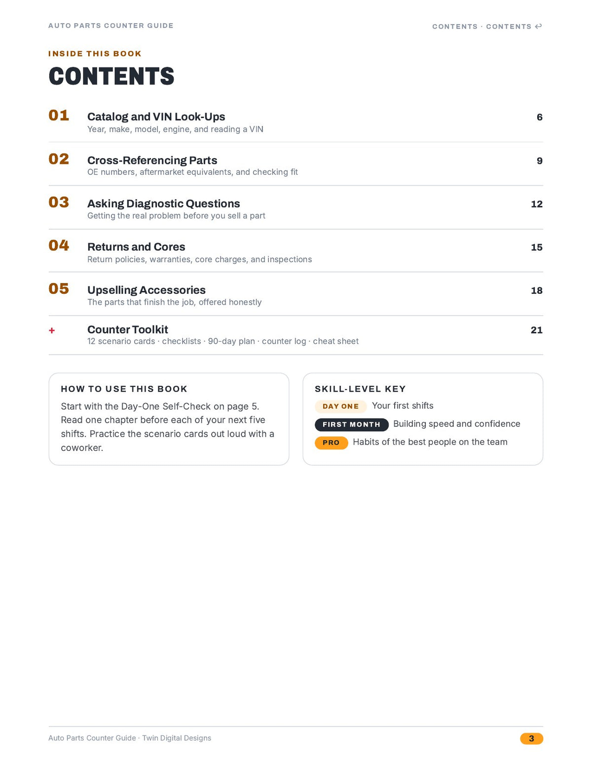 Auto Parts Counter Guide: Look-Ups, Cross-References, and Customer Questions - inside page 3