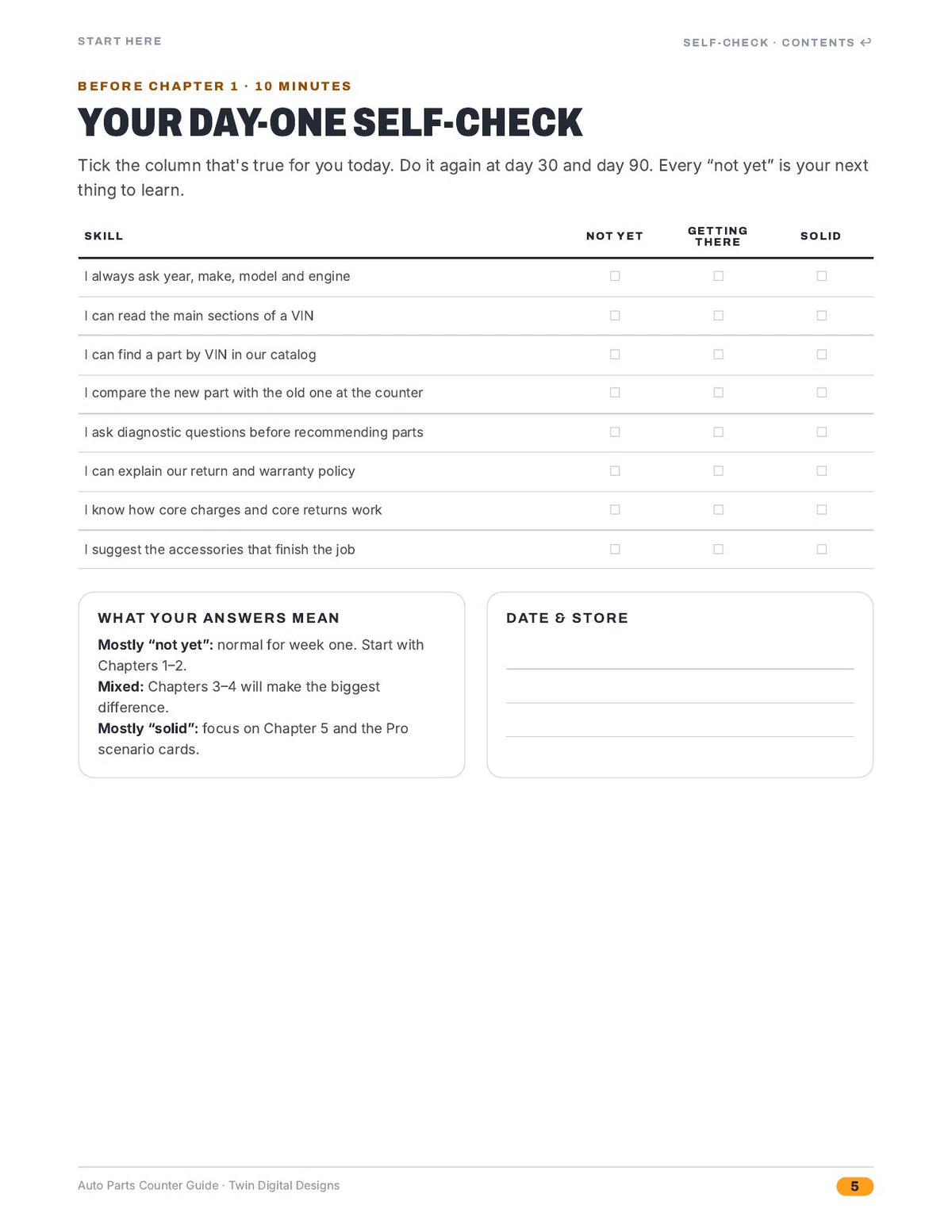 Auto Parts Counter Guide: Look-Ups, Cross-References, and Customer Questions - inside page 5