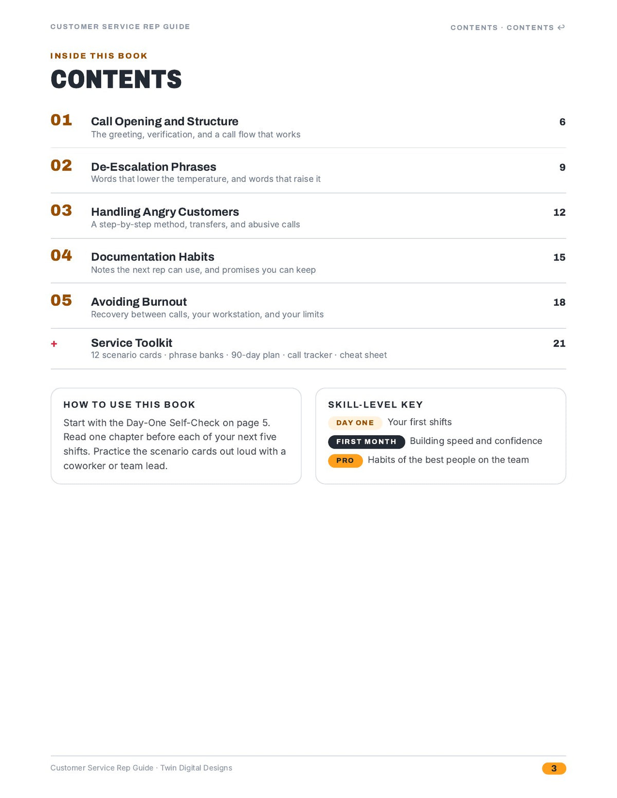 Customer Service Rep Guide: Scripts, De-Escalation, and Staying Calm on Calls - inside page 3