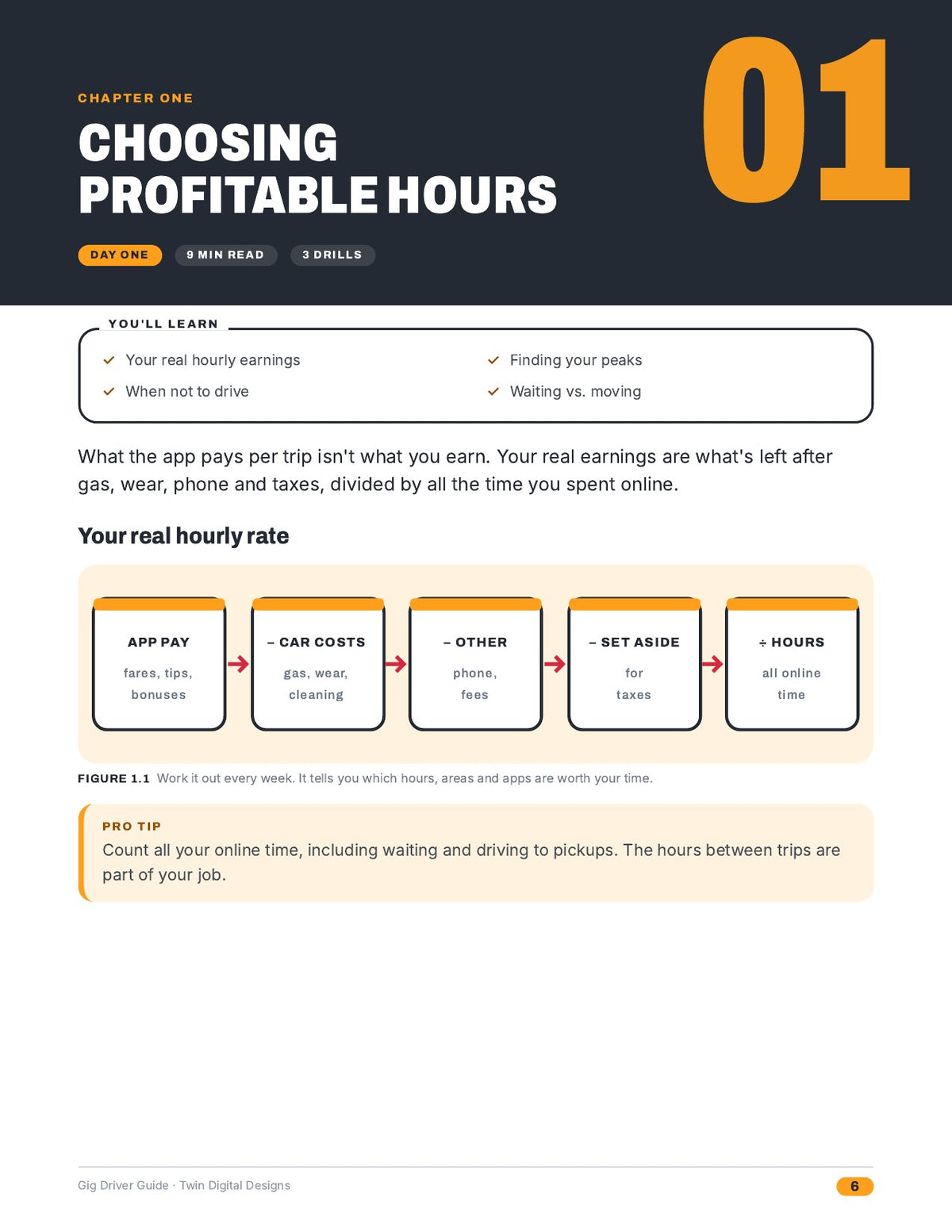 Gig Driver Guide: Earn More, Drive Smarter, and Track Your Expenses - inside page 6