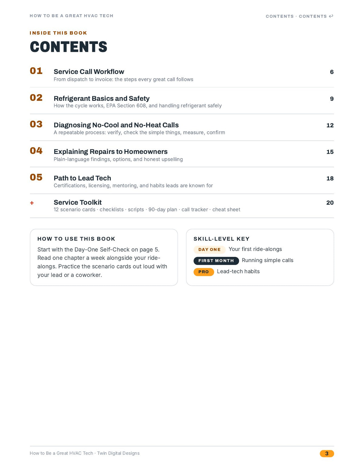 Inside page 3