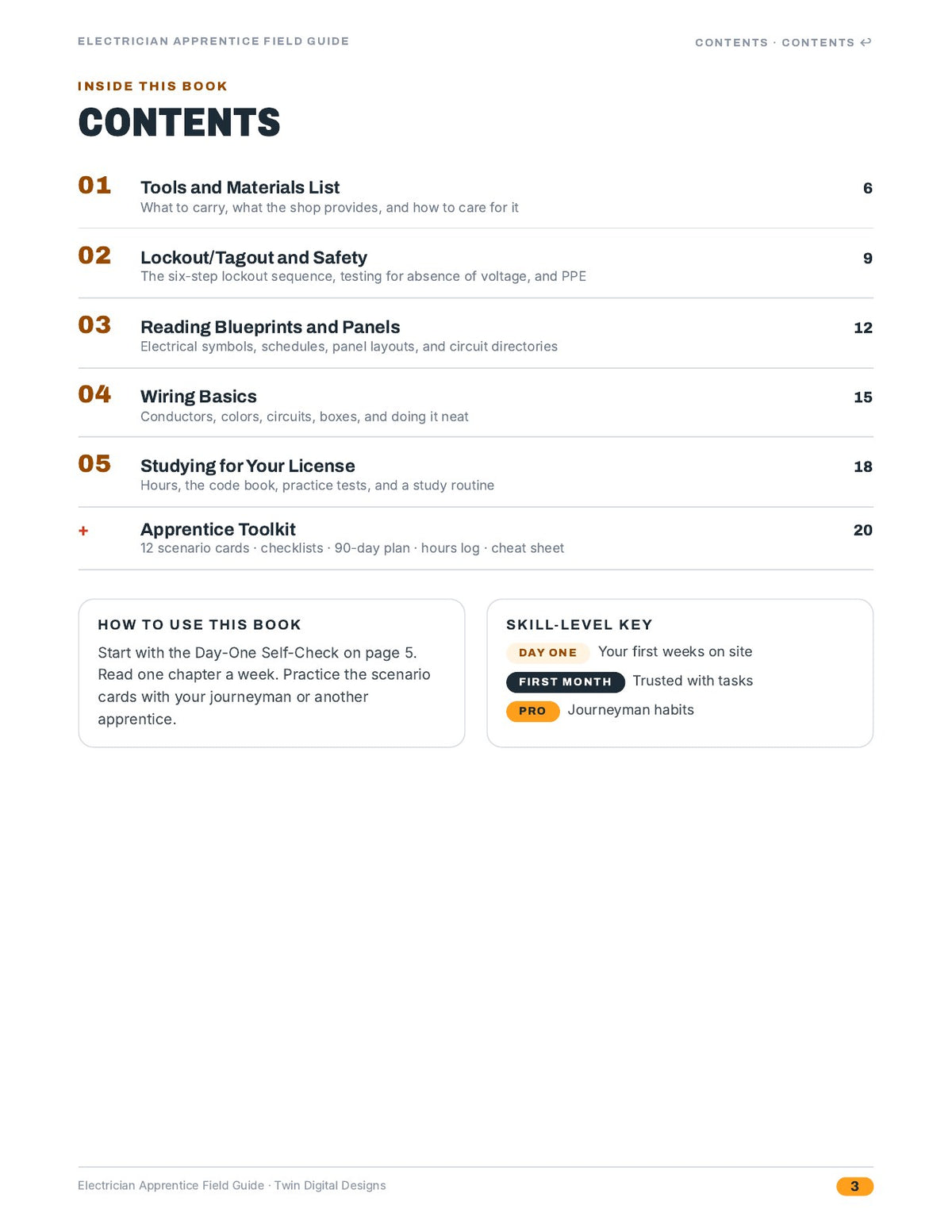 Inside page 3