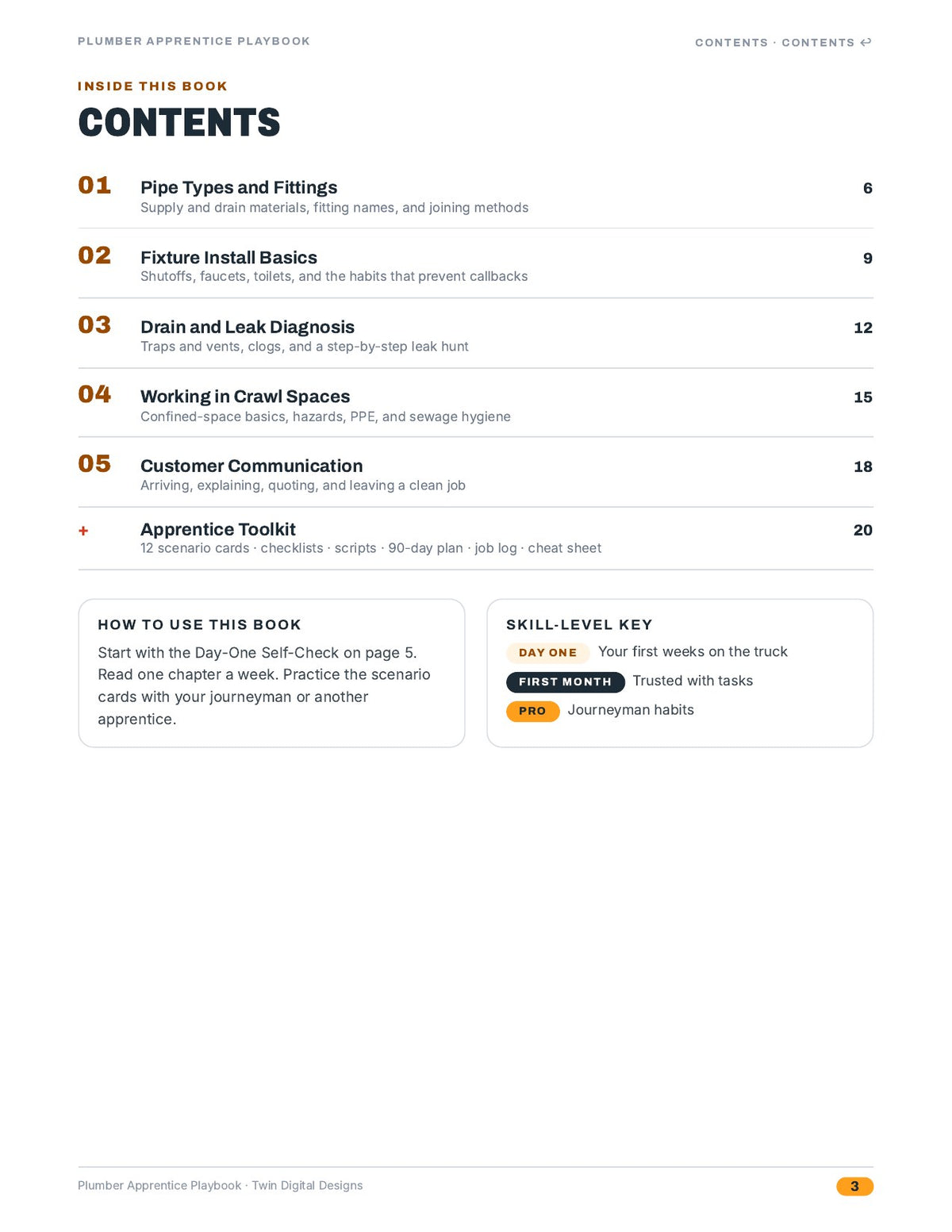 Inside page 3