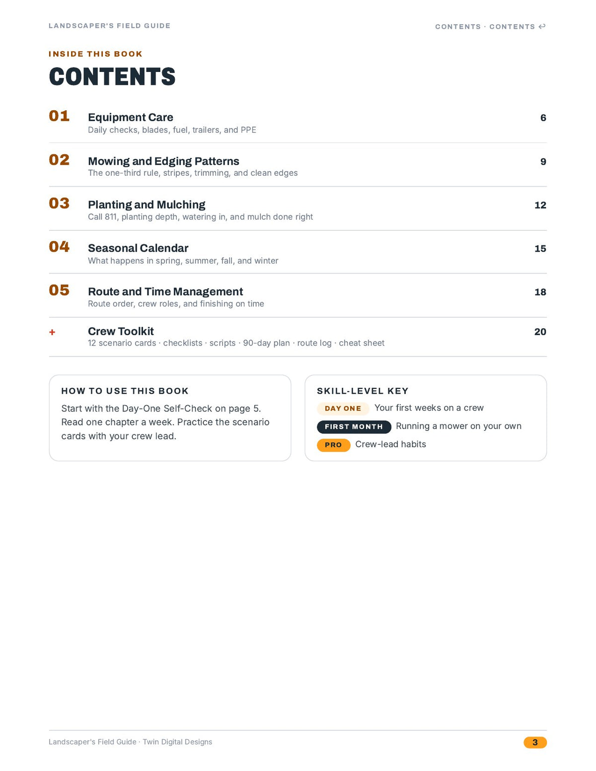 Inside page 3
