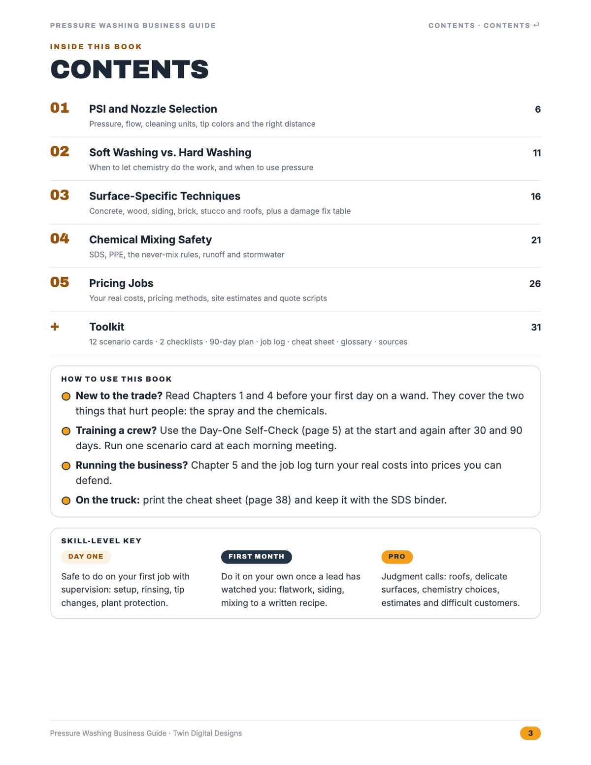 Inside page: contents
