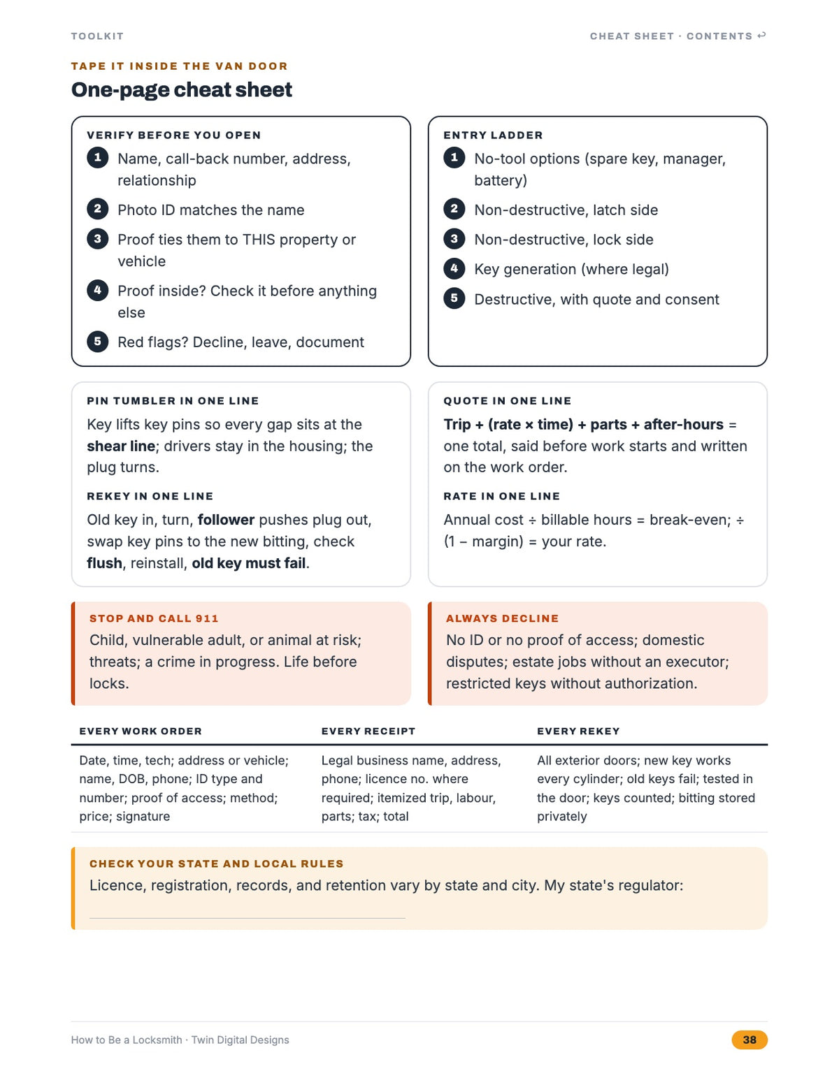 Inside page: one-page cheat sheet