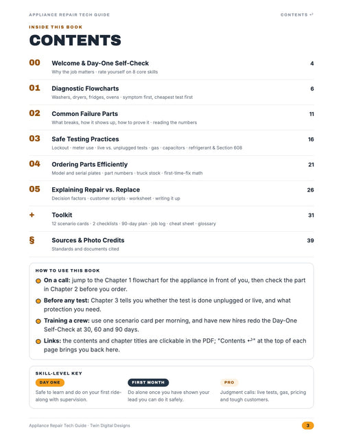 Inside page: contents