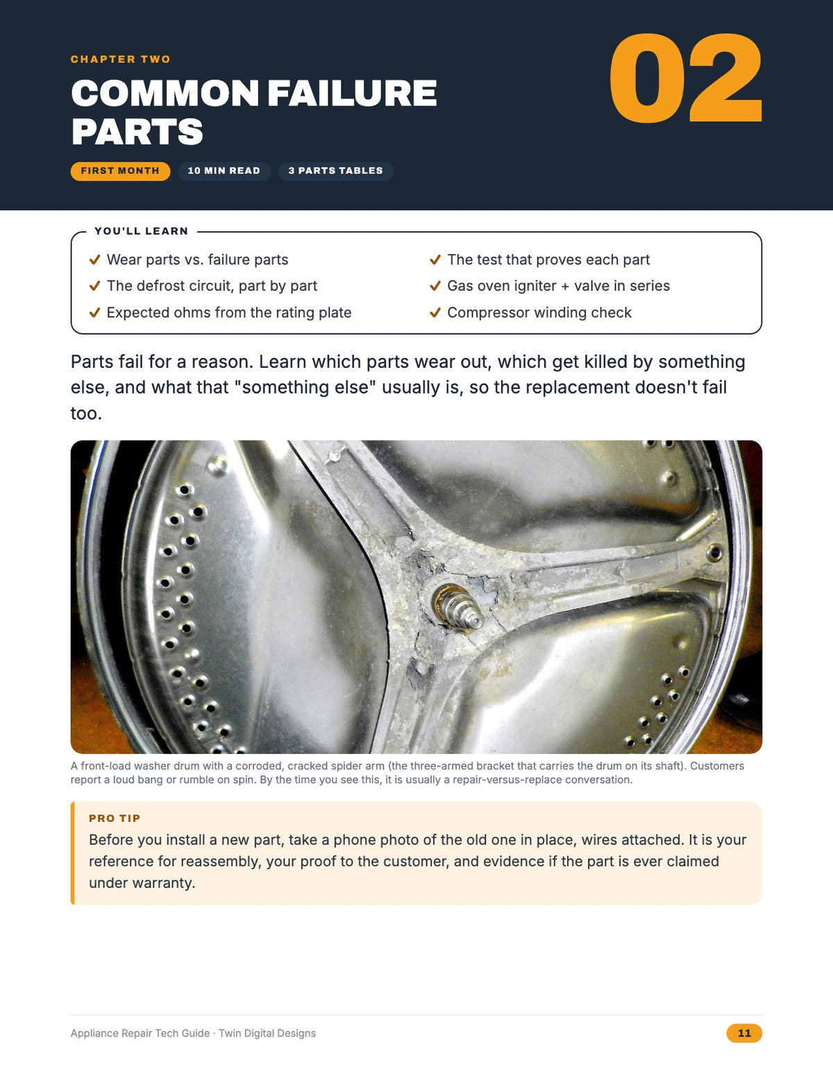 Inside page: common failure parts chapter opener