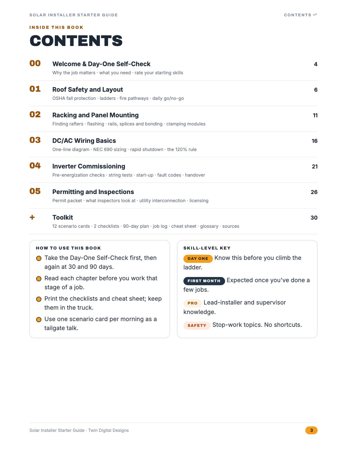 Inside page: contents