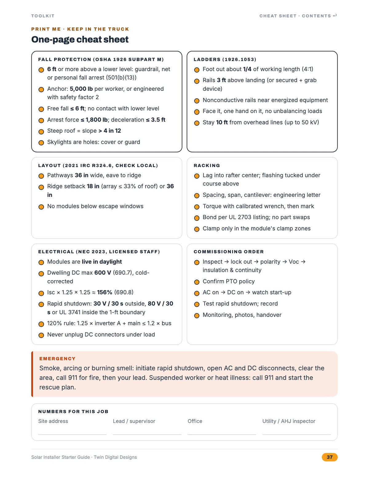 Inside page: one-page cheat sheet