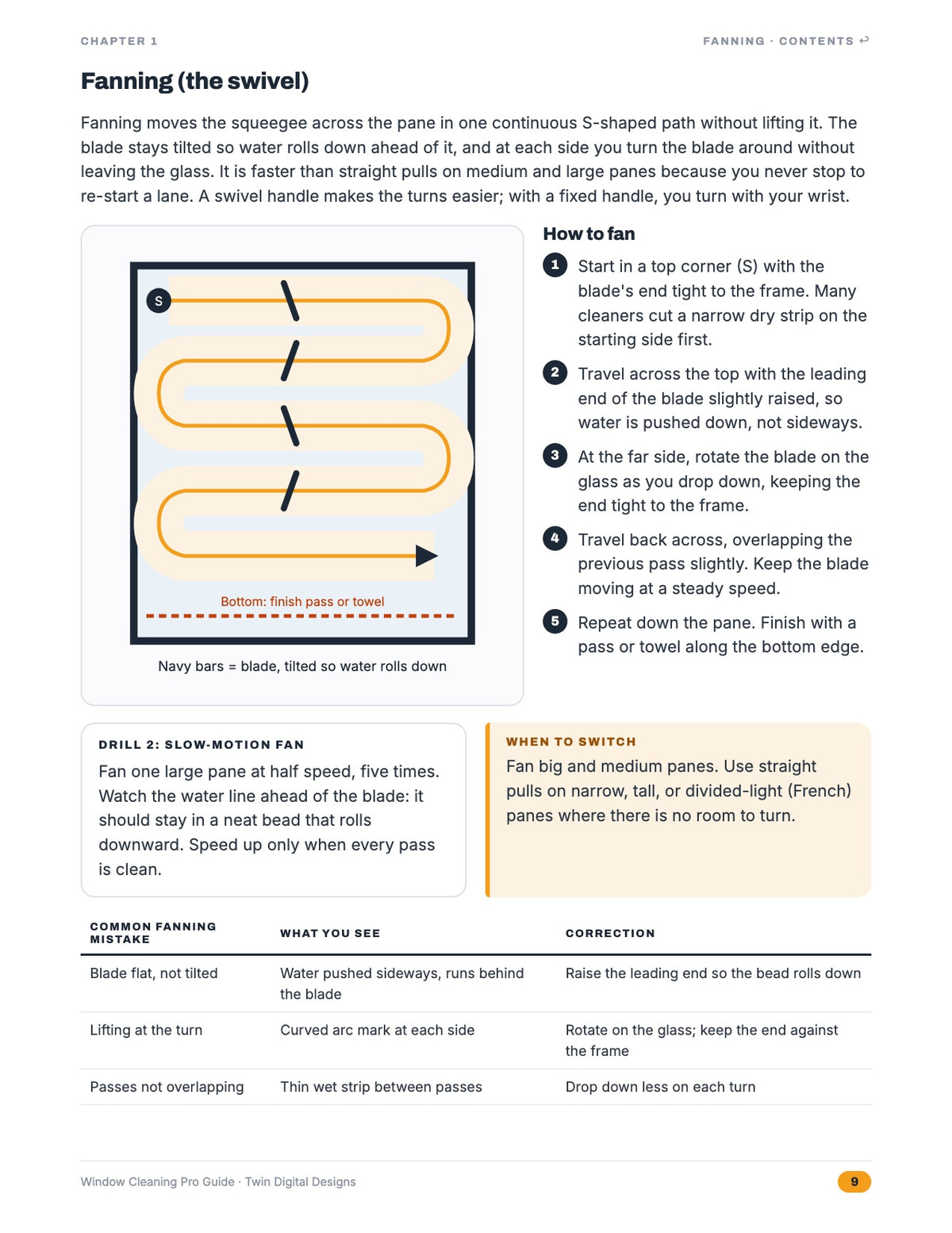 Inside page: fanning stroke path diagram