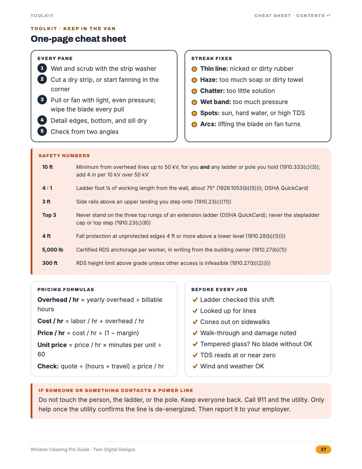 Inside page: one-page cheat sheet